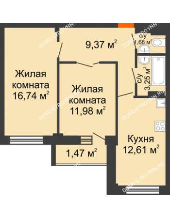 2 комнатная квартира 57,1 м² в ЖК Дом с террасами, дом № 6